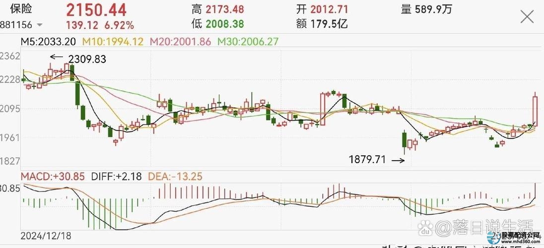 股票配资风险_违法配资平台_股票配资公司合法吗