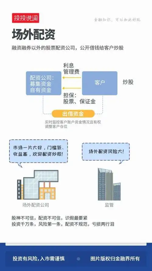配资炒股案例分析_炒股配资开户_A股配资风险