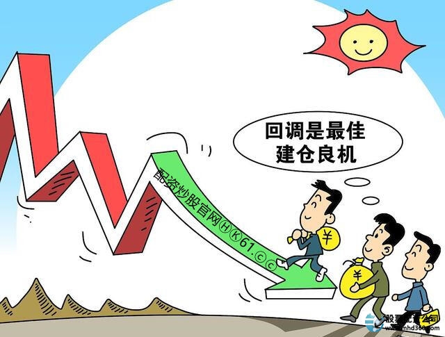 融资融券配资_股票 加杠杆_杠杆炒股
