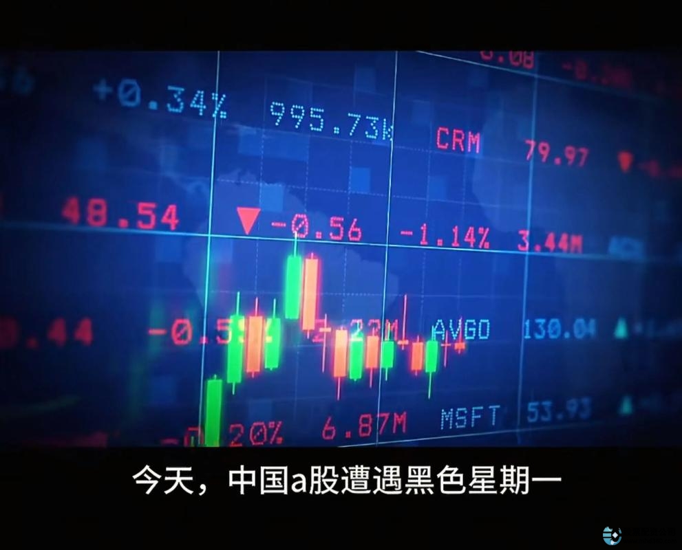 免费股票配资平台_股票配资平台风险控制_场外配资合法性问题