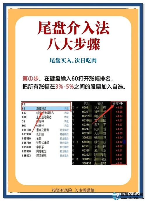 炒股盈利技巧_炒股赚钱_价值投资趋势投资