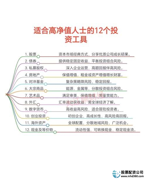 中国股票配资平台选择_股票配资市场_股票配资智能化工具评估