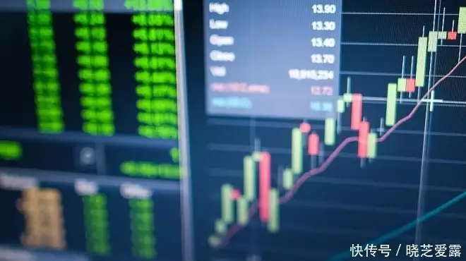大盘预测下的投资智慧_稳健投资策略_股票杠杆资金