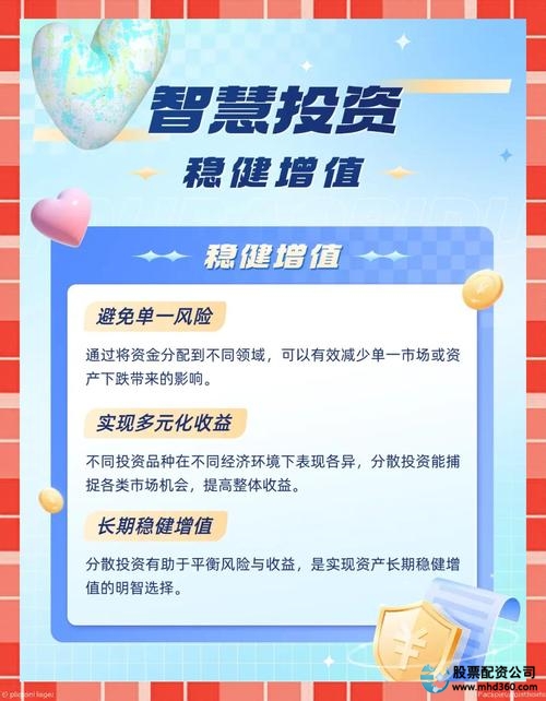 稳健投资策略_大盘预测下的投资智慧_股票杠杆资金