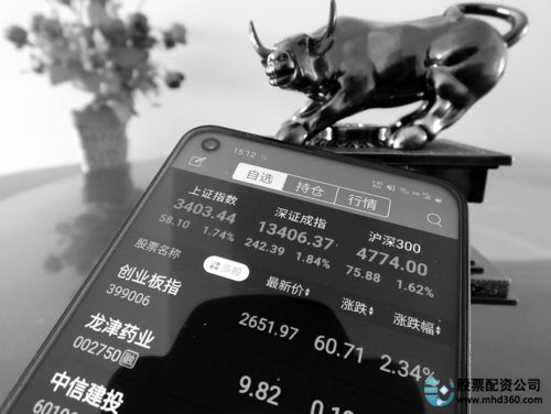 股票配资市场_非法场外配资平台 虚拟盘配资骗局 证监会曝光配资平台名单