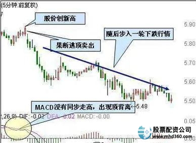 炒股能赚钱吗_炒股亏损原因_避开股市隐形坑