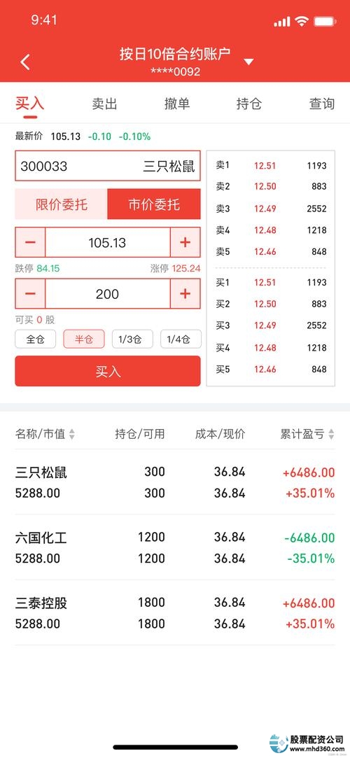 股票配资炒股四点经验：买进慎重卖出果