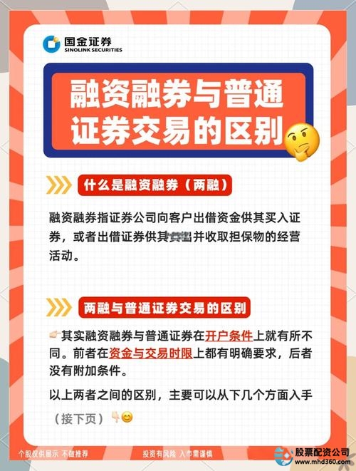 短期股票配资_股票配资与融资融券的区别_股票配资是什么意思