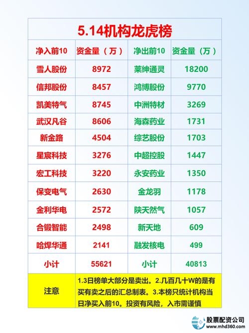 智虎神配资平台介绍_配资公司排名_国内排名前三正规配资公司