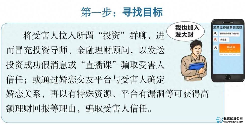 网络股票配资平台_职业股民配资被骗案_股票配资被骗案例