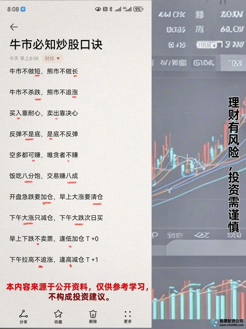 股票配资门户_真牛所股票配资平台_股票配资仓位控制