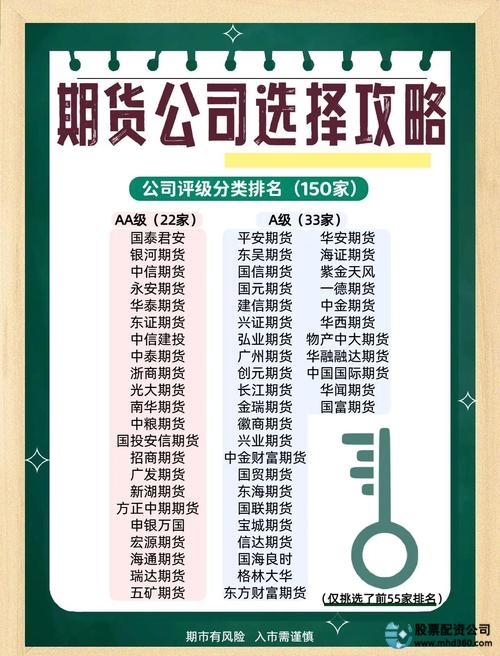 配资公司服务对投资的影响_配资服务平台_选择合适的配资公司