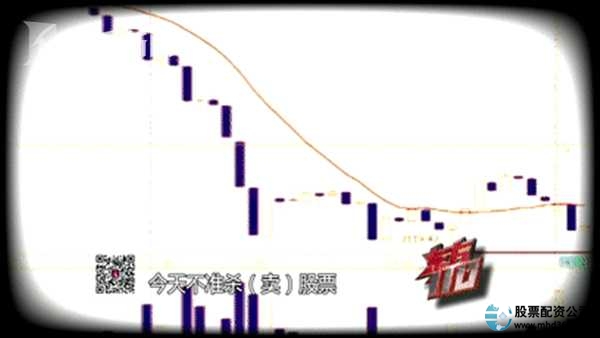 来股票配资_股票曲线波动_资金杠杆风险