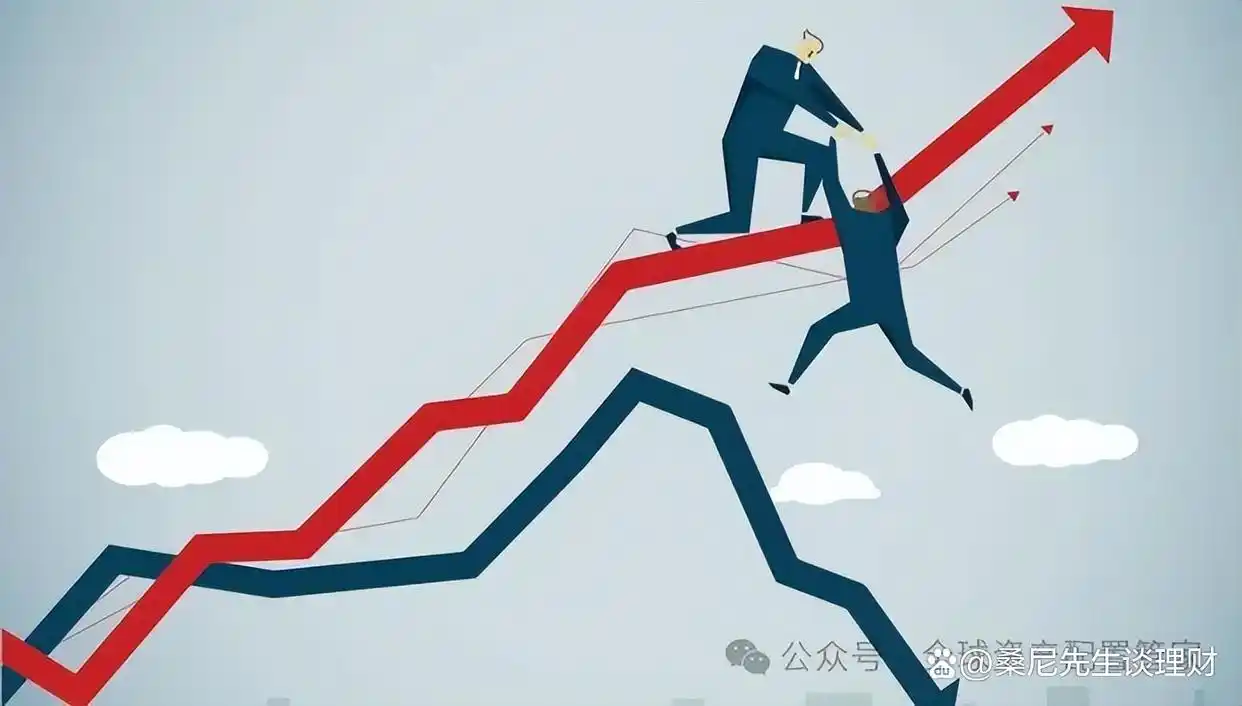 炒股金融杠杆_去杠杆化措施_金融杠杆原理