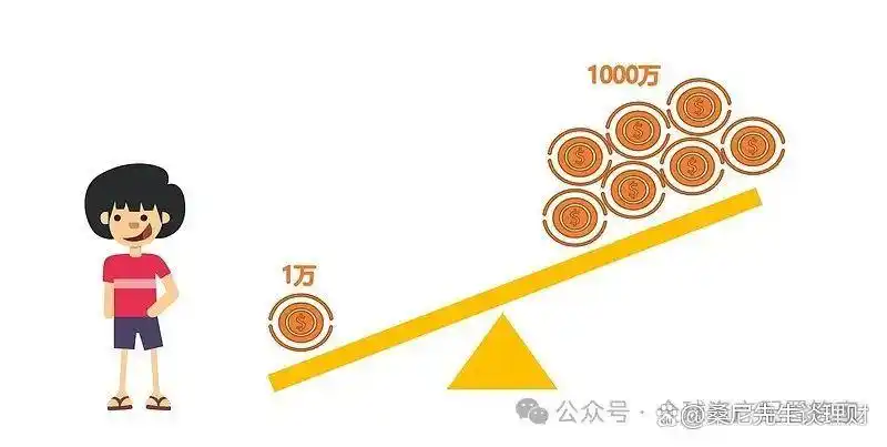 金融杠杆原理_炒股金融杠杆_去杠杆化措施