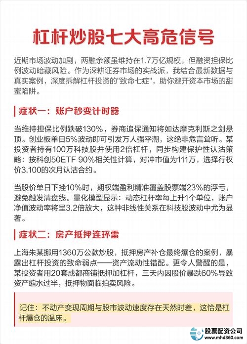 炒股杠杆原理风险_股票中的杠杆_炒股杠杆交易风险