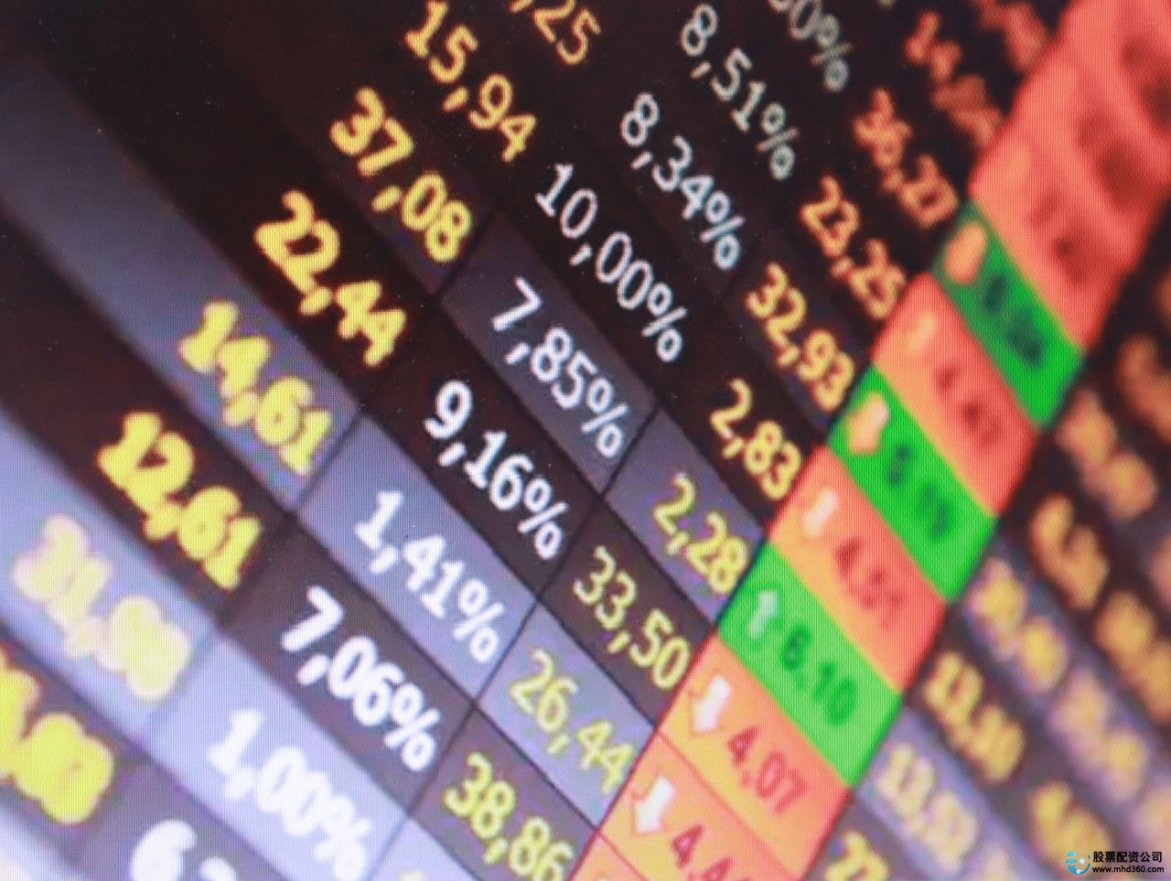 2022年新三板股票如何交易