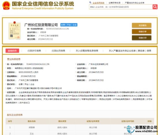 配资平台跑路 长红配资跑路事件 A股配资虚拟盘骗局_股票配资线上