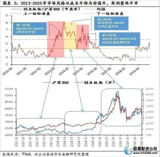 股票配资线上_配资平台跑路 长红配资跑路事件 A股配资虚拟盘骗局