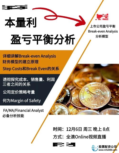 原油期货配资_原油配资行情研判_原油配资盈亏分析