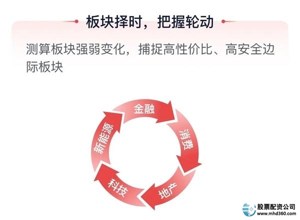 杠杆配资网_A股配资平台 高杠杆场外配资 非法配资监管