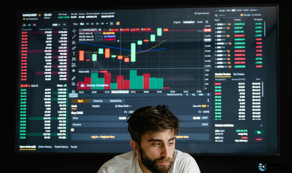 从零开始学炒股配资配资炒股配资入门与实践