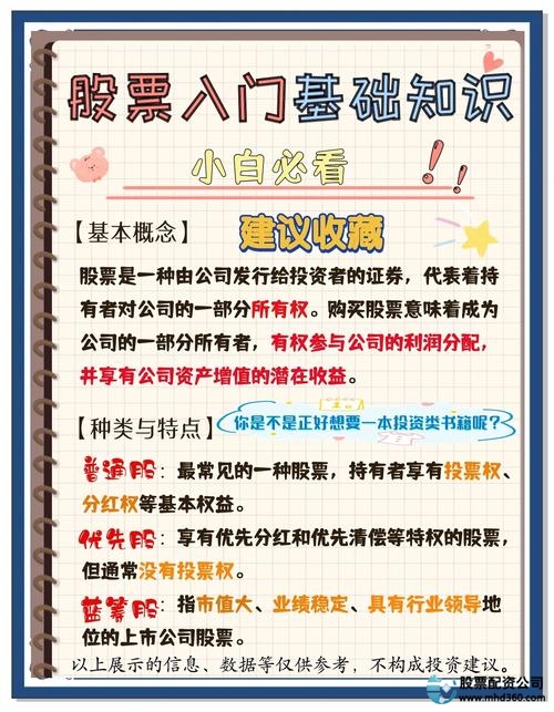 初学者炒股配资怎样入门_怎样配资炒股_从零开始学炒股配资配资炒股配资入门与实战