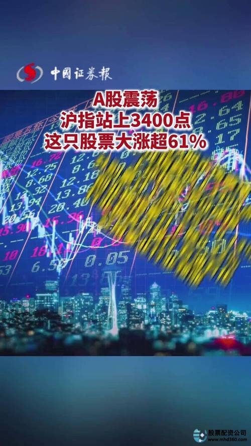融资融券杠杆加高影响配资客户_股票配资导航_A股市场震荡调整