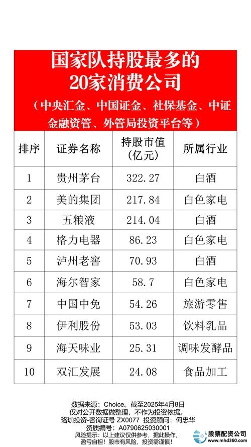 在线配资服务_2020国内品牌股票配资渠道排名 贵丰配资 诚赢诚达
