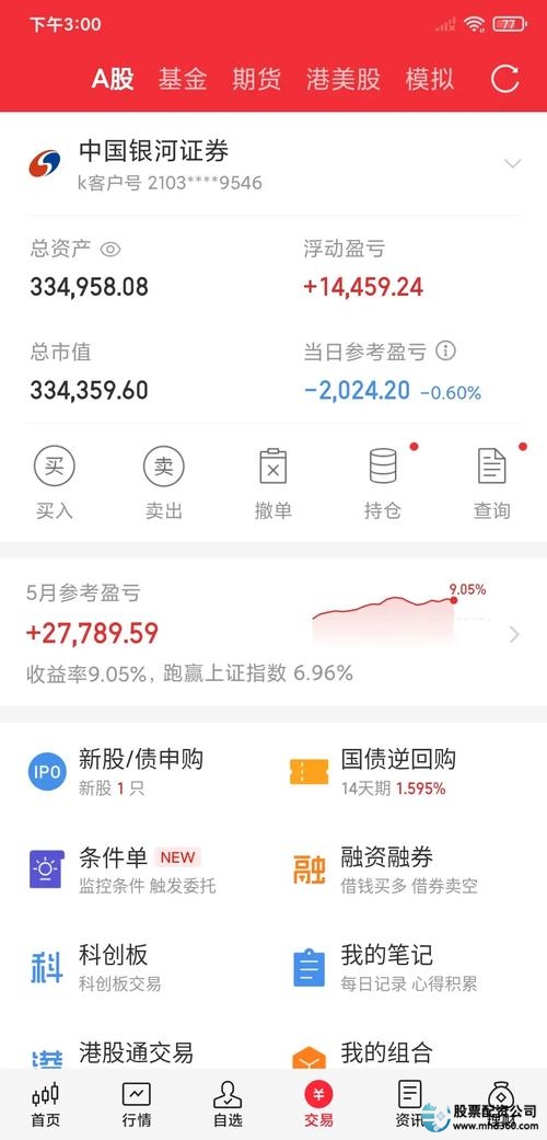 新乡股票配资_山西股票配资_配资资金灵活配置