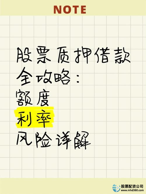 股票质押贷款流程_股票杠杆怎么开通_股票质押贷款条件