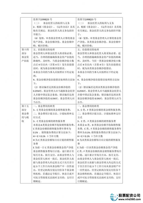 股票配资平台_公募基金代销平台_在线配资服务