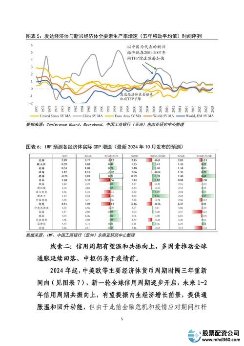 最佳配资平台选择_配资方案效益分析_官方配资平台