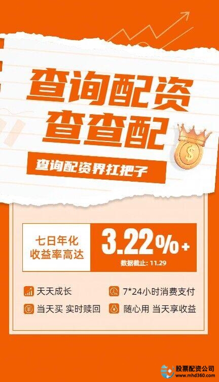 炒股配资网站_2024年十大配资平台排名_正规股票配资平台推荐