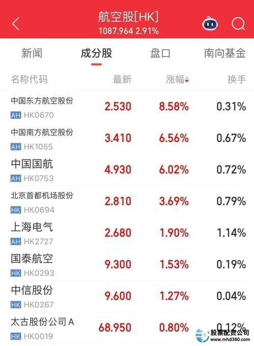 网眼查股票杠杆平台_正规股票杠杆平台_股票杠杆交易平台排名