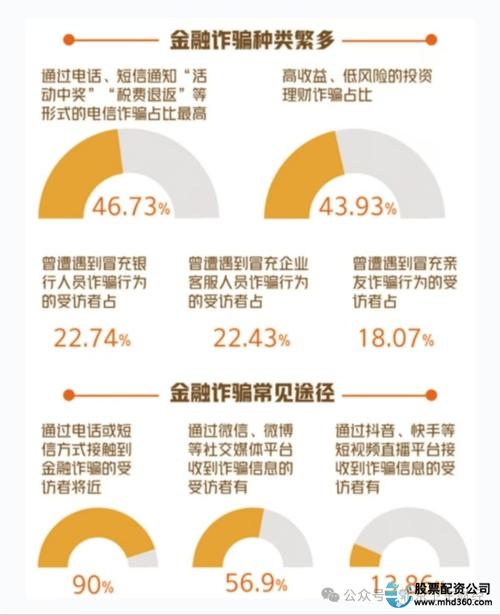 2019股票配资公司排行榜_股票配资门户网_年度配资平台排名