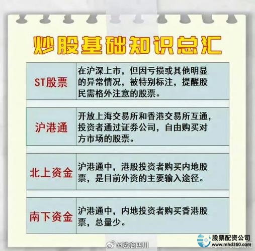 股票入门知识_股市基础知识_股票入门知识
