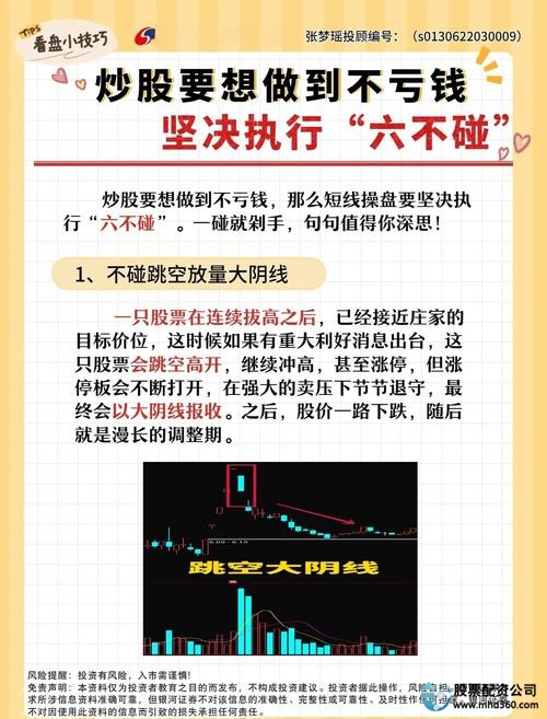 炒股避免亏损技巧_炒股赚钱_抓股票趋势核心逻辑