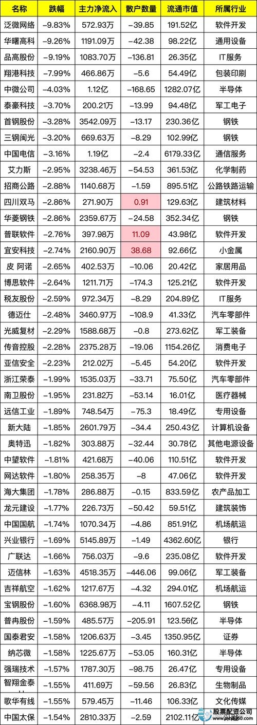 炒股配资网站_牛达人股票配资平台推荐_正规股票配资平台排行榜
