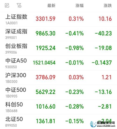 隆盛策略股票杠杆交易平台_2025年正规股票杠杆平台推荐_正规股票杠杆平台