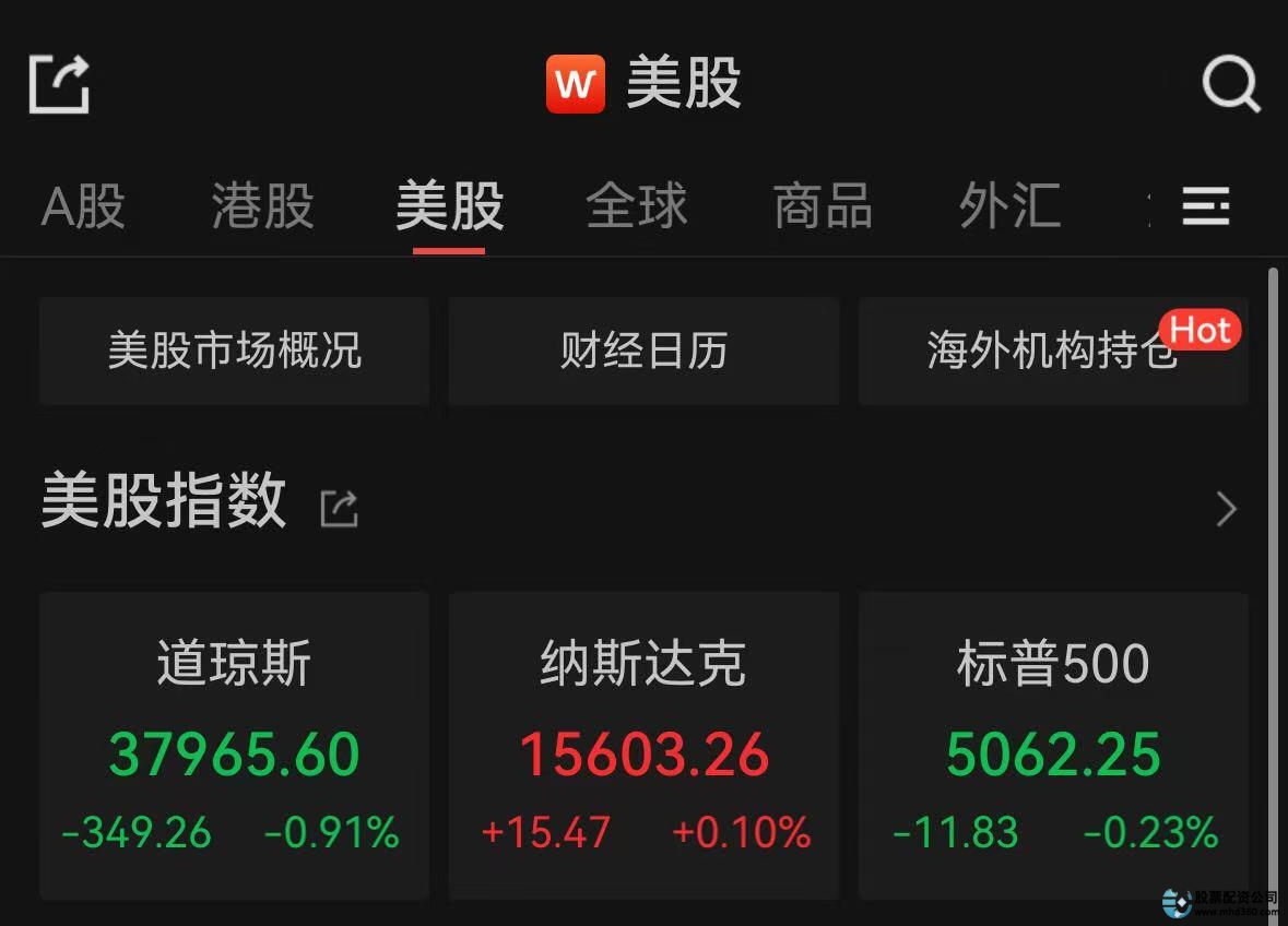 2025年正规股票杠杆平台推荐_隆盛策略股票杠杆交易平台_正规股票杠杆平台