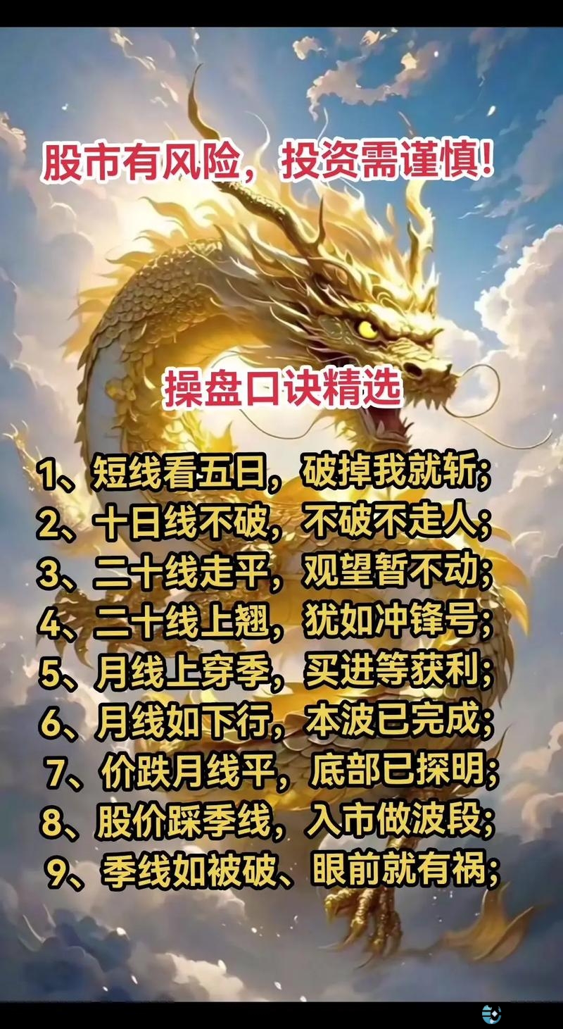配资炒股入门基本知识点_配资炒股种类与交易方式_配资炒股入门