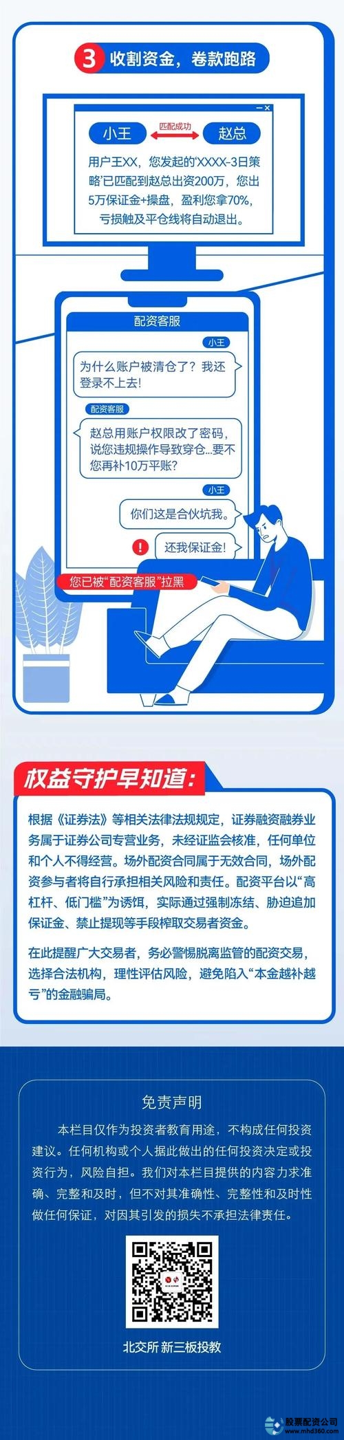 场外配资_国华通股票配资_场外配资正规平台