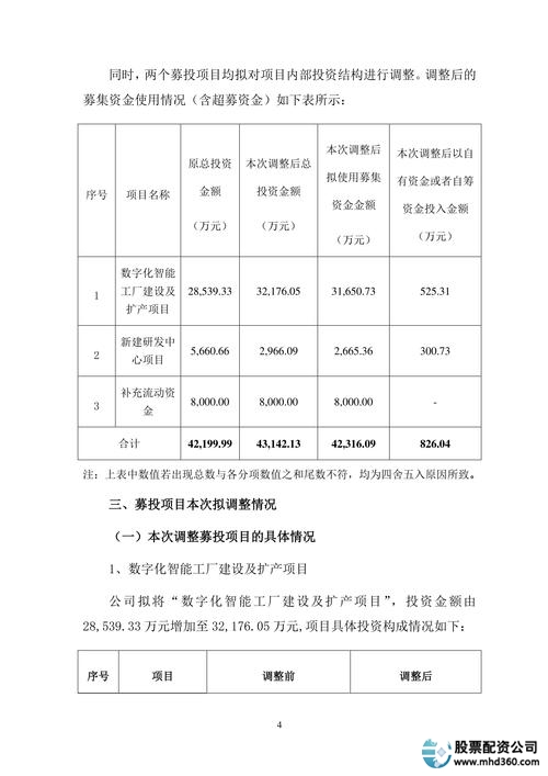 米牛网配资平台交易总额_股票配资门户网_股票配资P2P平台资金紧张