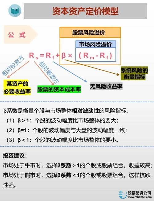 期货股票配资策略_期货股票配资风险_股票配资是什么意思啊