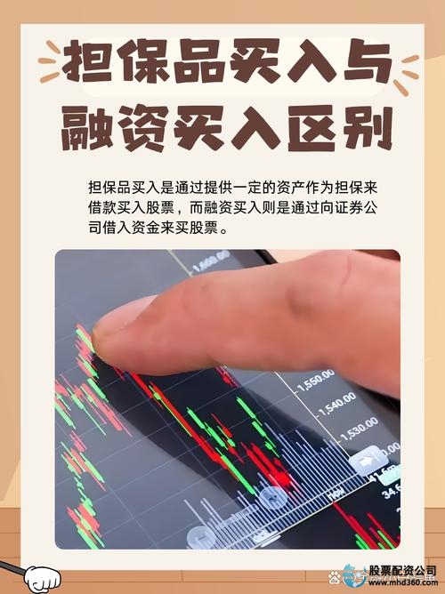 股票怎么融资买入_担保品买入 融资买入 杠杆效应