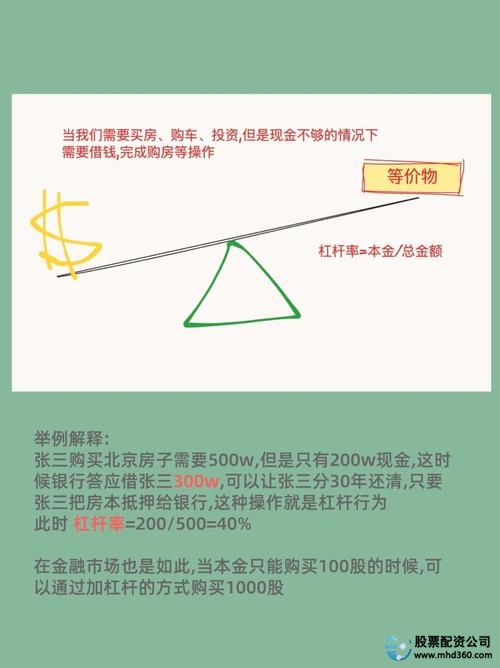 炒股杠杆是怎么回事_炒股杠杆的风险管理_炒股杠杆是什么意思