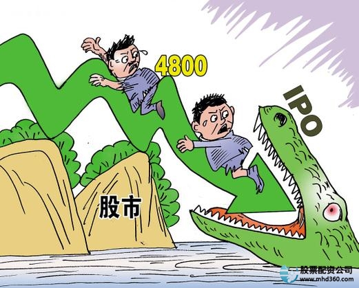 专业炒股配资_分辨真假配资要点_A股配资玩法