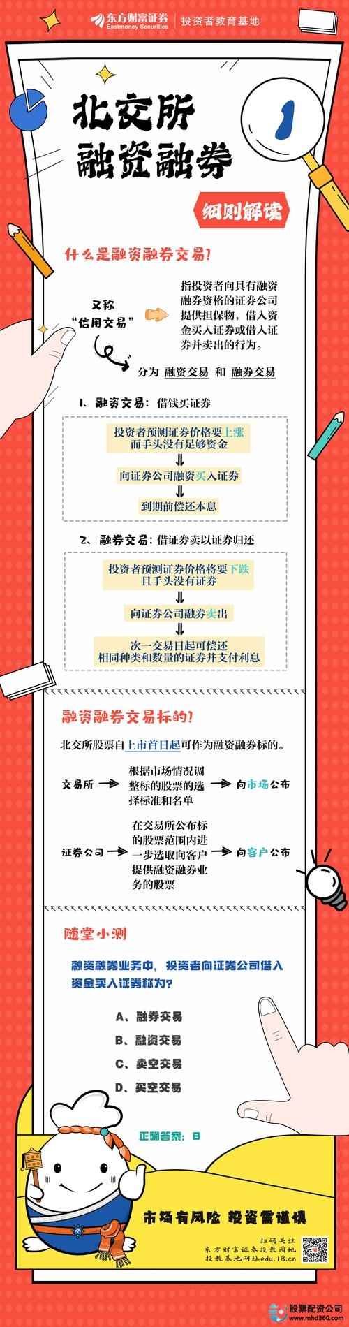 融资融券_上海证券交易所融资融券交易规则_融资融券交易流程详解