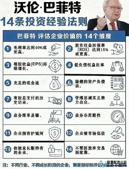股指期货三有投资人条件_股指期货开户_股指期货开户要求50万及知识测试